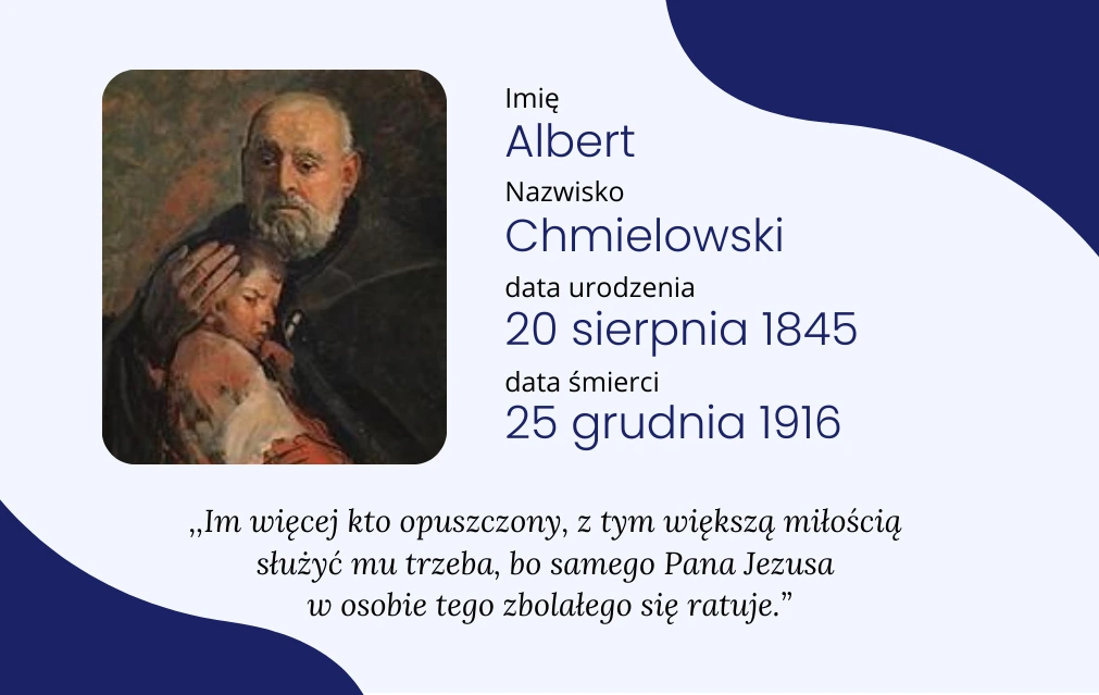 Albert Chmielowski dane